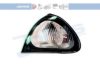 JOHNS 81 25 19 Indicator